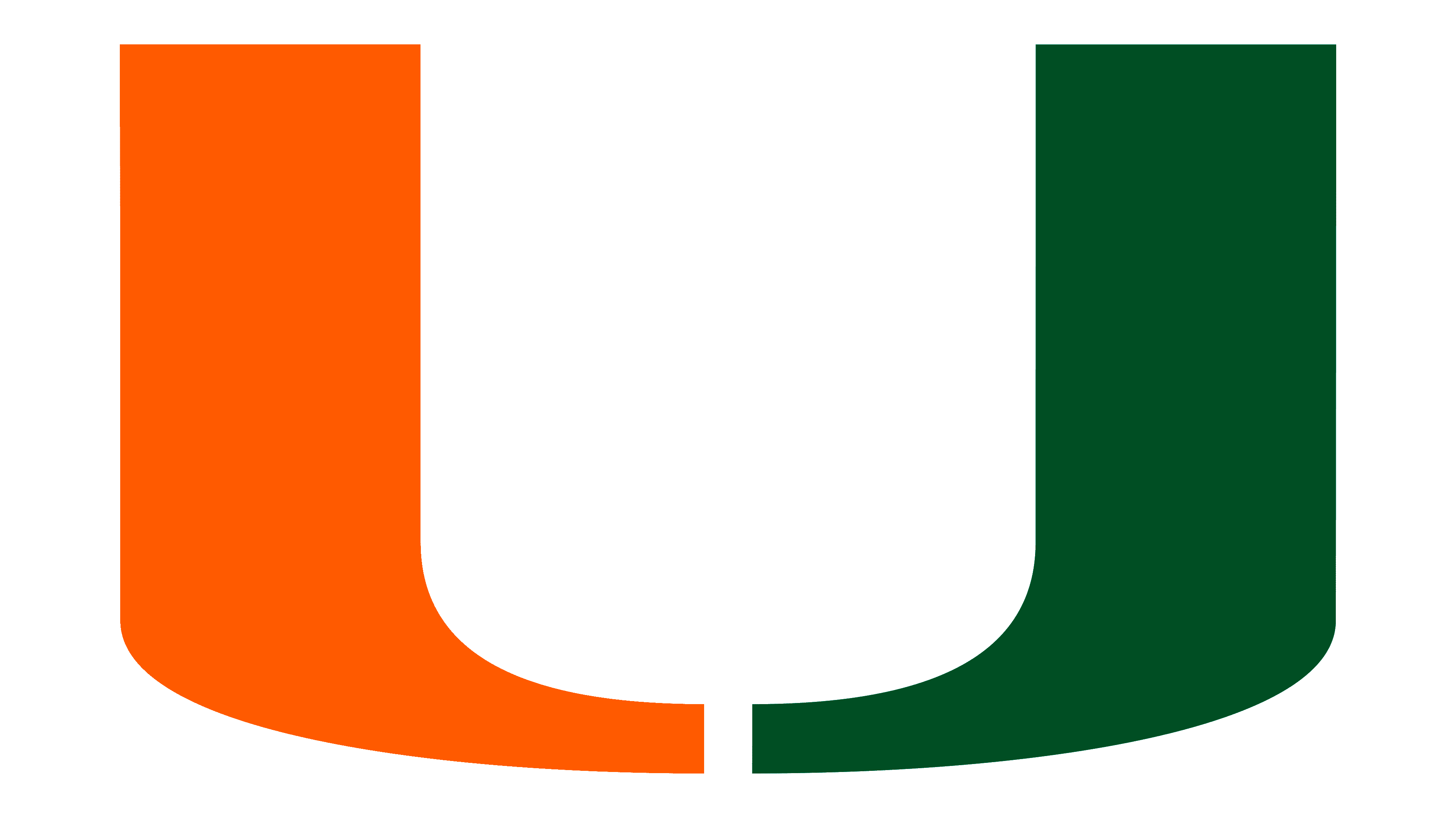 University of Miami